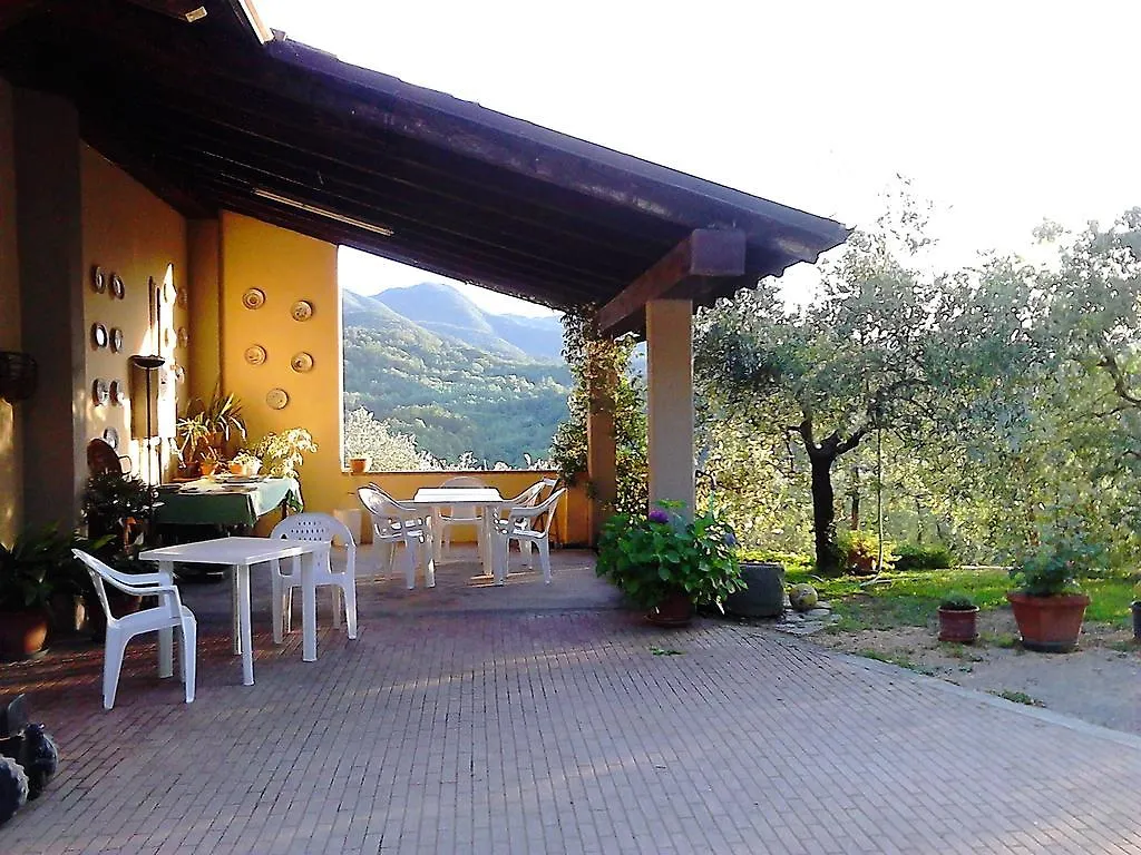 Il Melo location